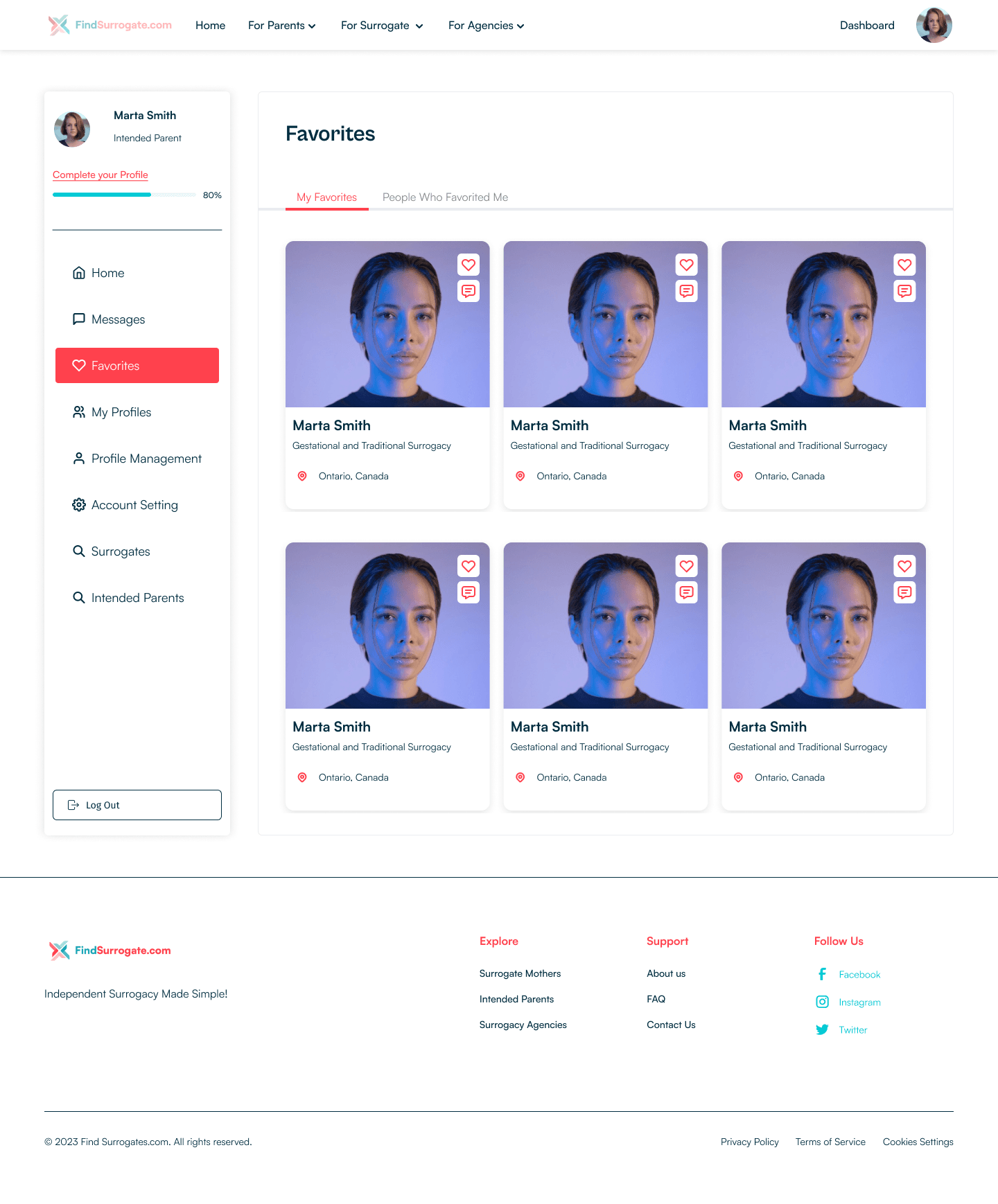 Find Surrogate dashboard favorites screen