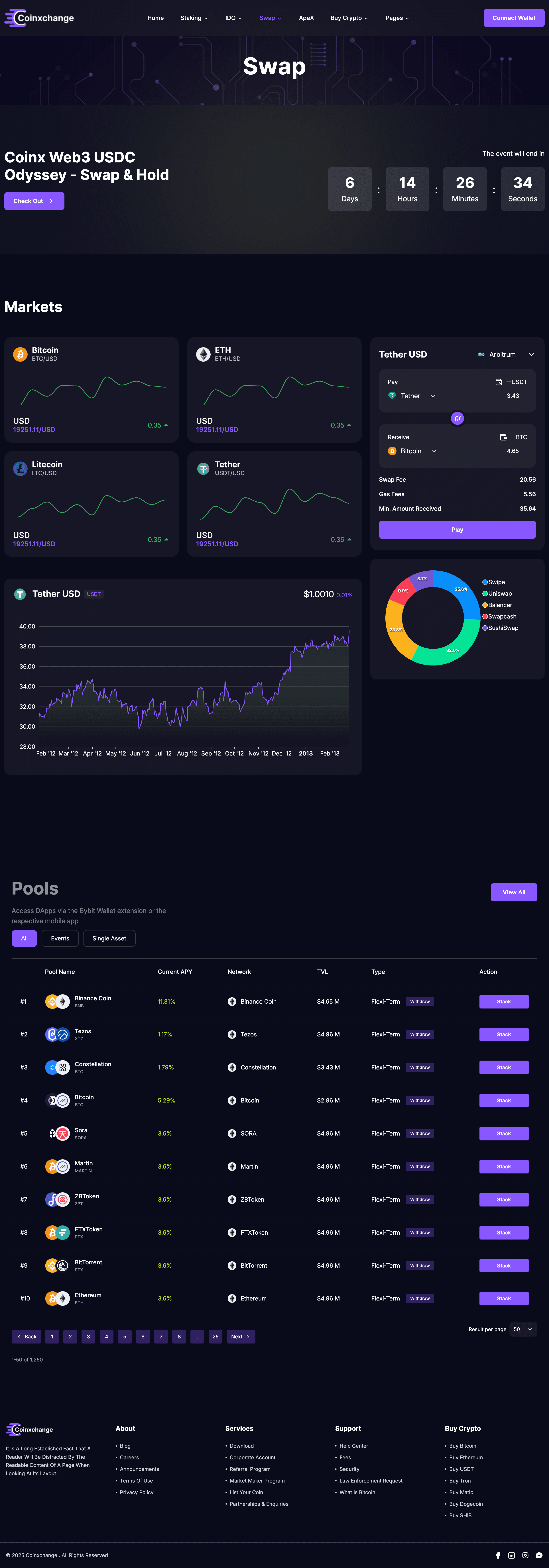 CoinXchange swap page