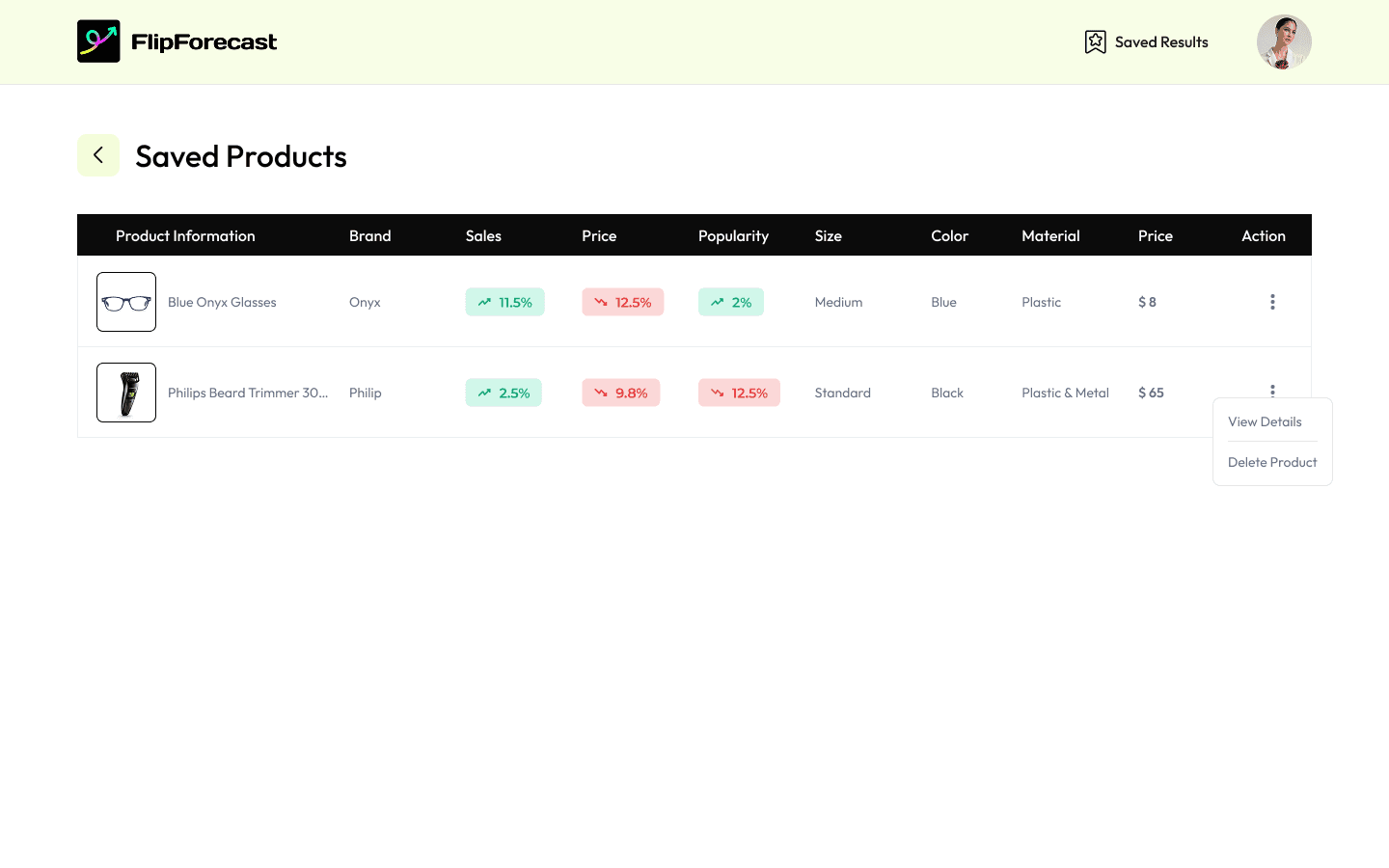 FlipForecast saved products table screen