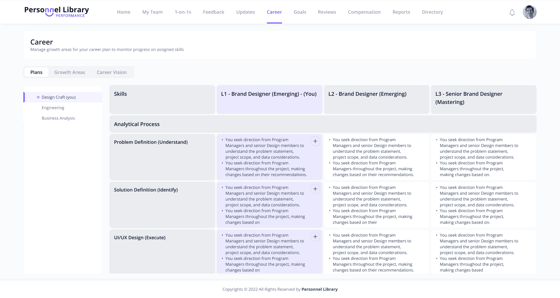 Personnellibrary career screen