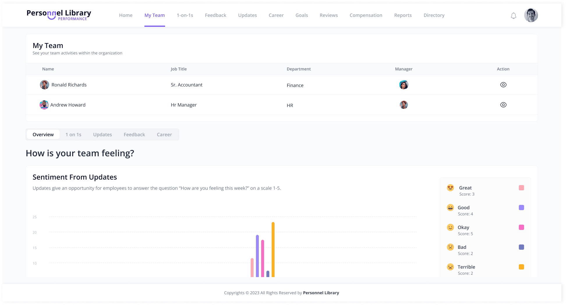 Personnellibrary my team screen